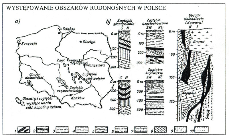 rud2