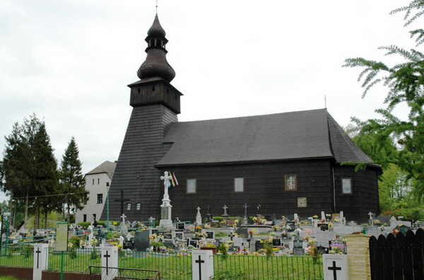 konczyce